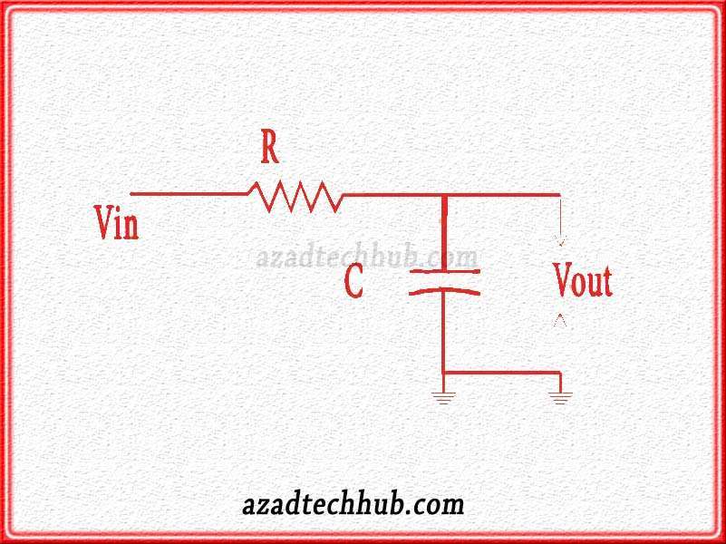 Circuit Diagram for the RC Low Pass Filter Circuit