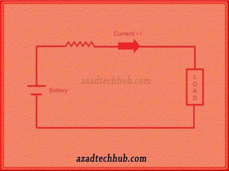 Solar panel equivalent circuit in a simple way