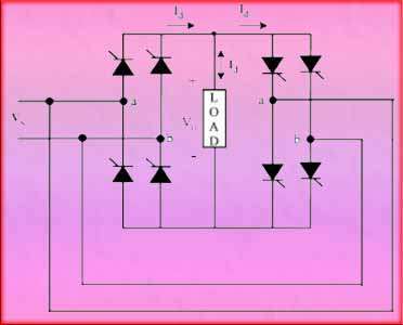 cyclo converters Power Electronics Interview Questions 