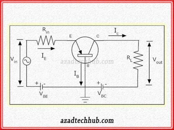 Common Emitter Configuration: An Important Guide