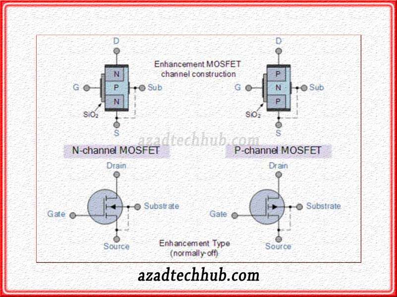 N-channel enhancement type MOSFET