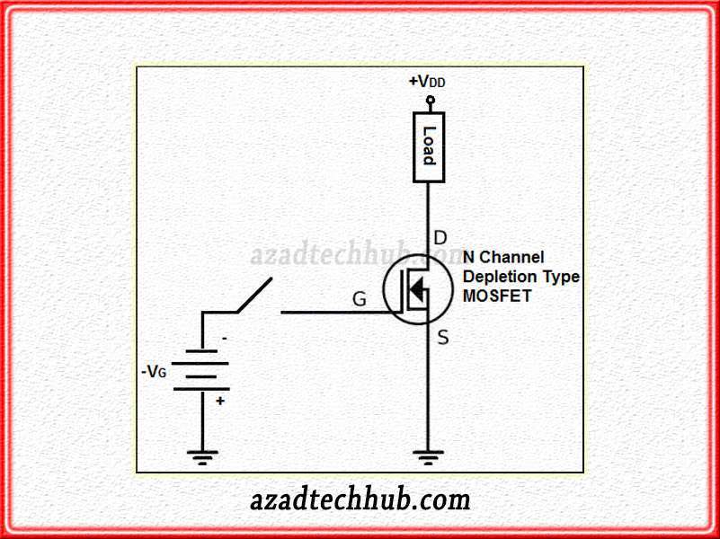N-Channel Depletion Type MOSFET