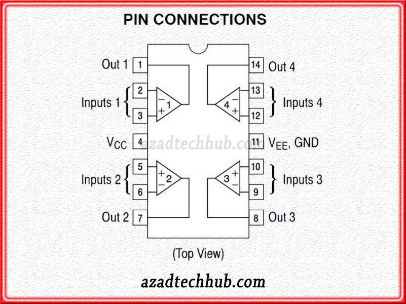 Pins Configuration of LM324 Op Amp