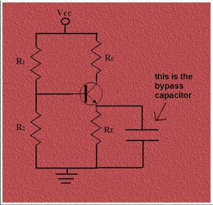 Bypass Capacitor - Electronic Component