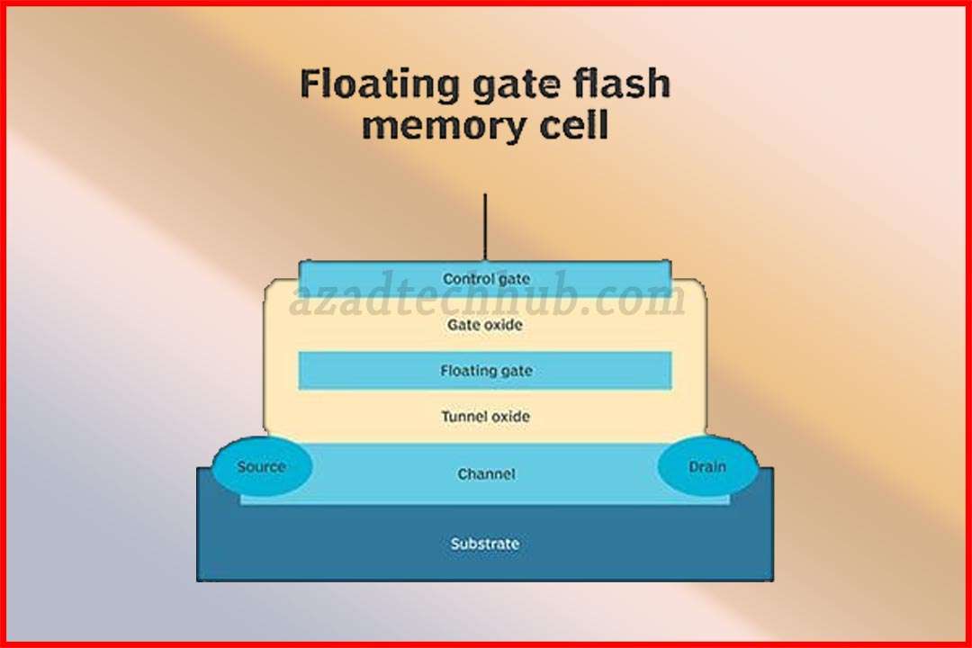 Floating Gate Transistor Best Features & Applications