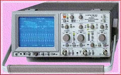Cathode Ray Oscilloscope(CRO) Working and Important Applications