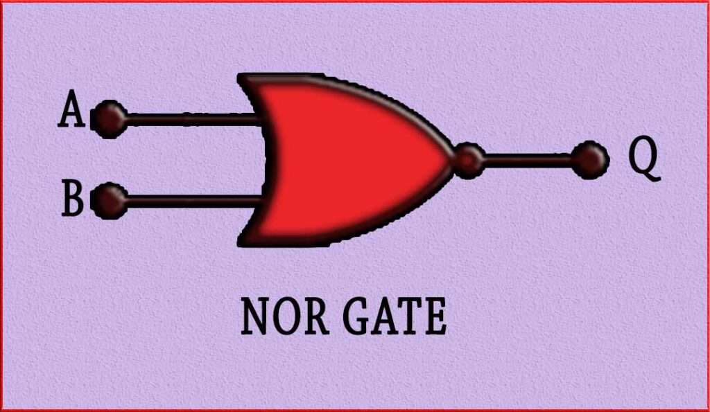 NOR GATE: Important Types & Truth Tables