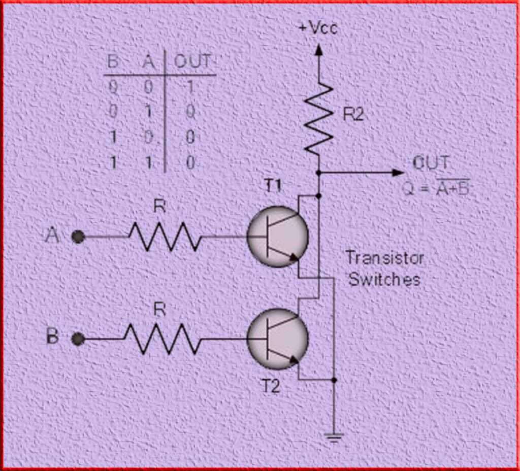 Transistor Logic NOR Gate