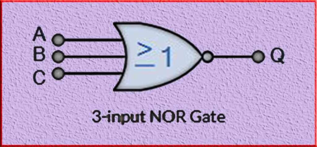 3-input Logic NOR Gate Truth Table