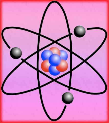 Atomic Model - Plum Pudding Representation