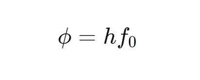 What is the Symbol of threshold frequency