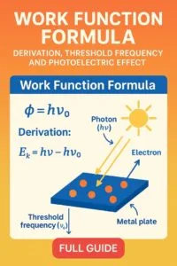 Work Function Formula Derivation, Threshold Frequency and Photoelectric Effect