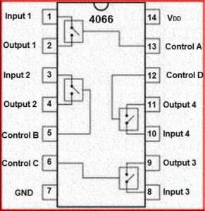 CD4066 Pinout: Important Features & Equivalent : Electrical Engineering Hub