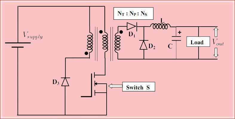 DC to DC Converter Types: Important Concepts