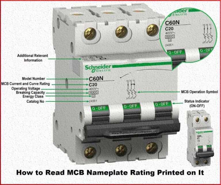 Miniature Circuit Breakers