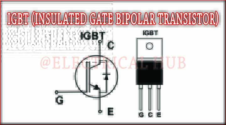 IGBT Transistor PIN Configuration - Visual representation of the PIN configuration of an IGBT (Insulated Gate Bipolar Transistor)