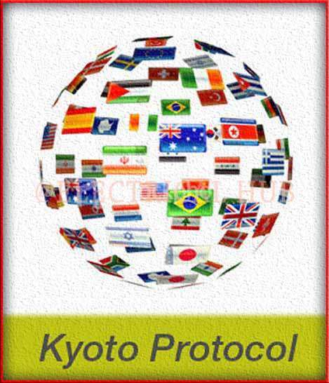 Kyoto Protocol - Visual representation highlighting the international treaty for addressing climate change.