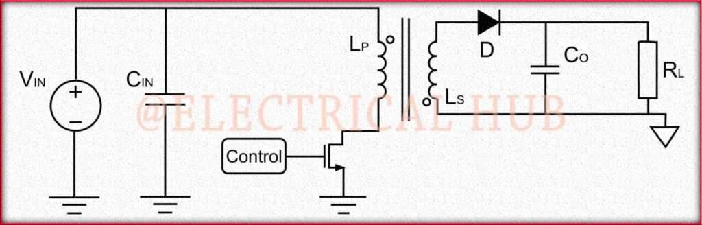 Flyback Converter - A Key Element in Power Electronics.