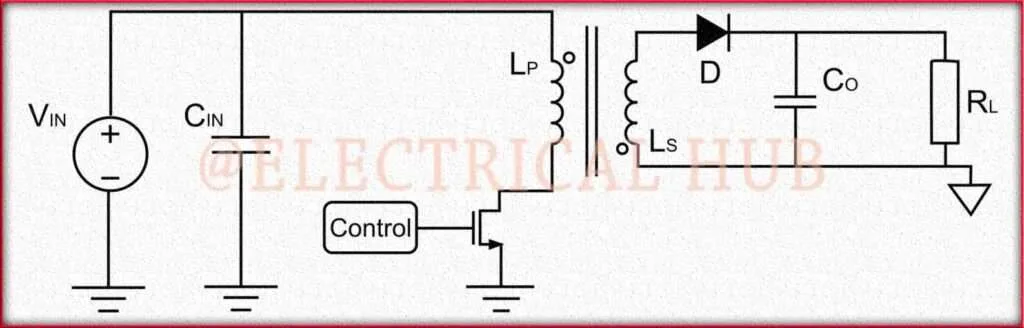 Flyback Converter Design in 10 Steps: Comprehensive Guide 1 Flyback Converter - A Key Element in Power Electronics.