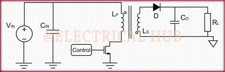 Flyback Converter - A Key Element in Power Electronics.