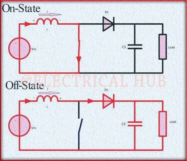  Boost Converter Interview Questions and Circuit - Visual representation of interview questions and a boost converter circuit.