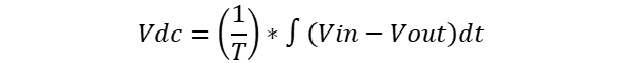 IGBT Rectification Equation - Visual representation of the mathematical equation used in IGBT rectification.