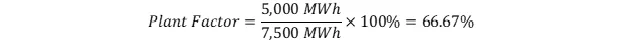 Plant Factor, Plant Capacity Factor, and Load Factor: Important Examples 4 image 2 Plant Factor, Plant Capacity Factor, and Load Factor: Important Examples