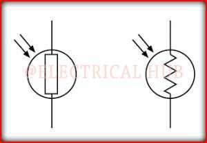 Symbol of Light Dependent Resistor