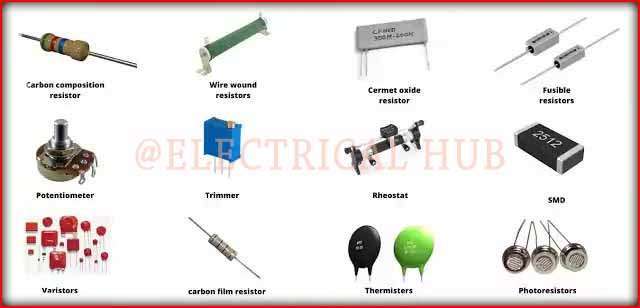 Types of Variable Resistors - Electronic Components