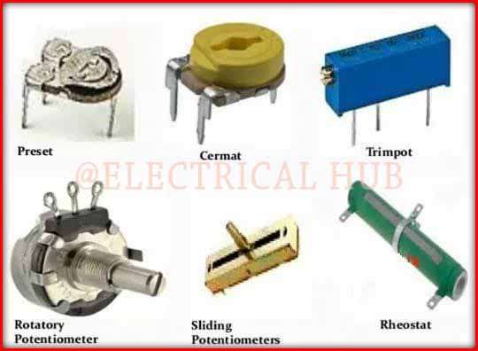 Types of Variable Resistors - Electronic Component Varieties