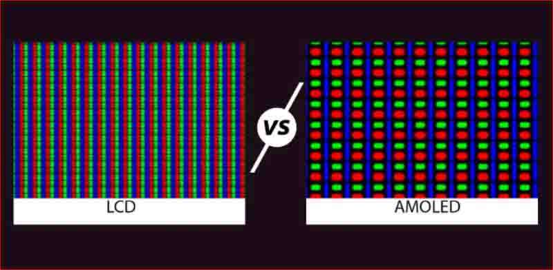 AMOLED vs LCD: Technology Comparison