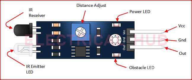 Infrared Sensor Circuit - Electronic Components and Detection Technology
