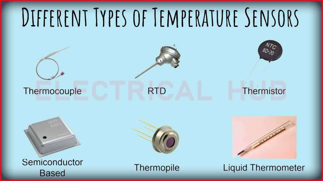Temperature Sensors: A Comprehensive Guide