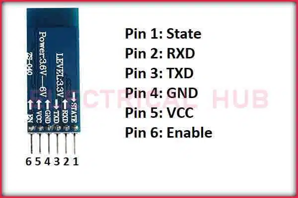 HC-05 Bluetooth Module Pinout Configuration - Navigating Connectivity