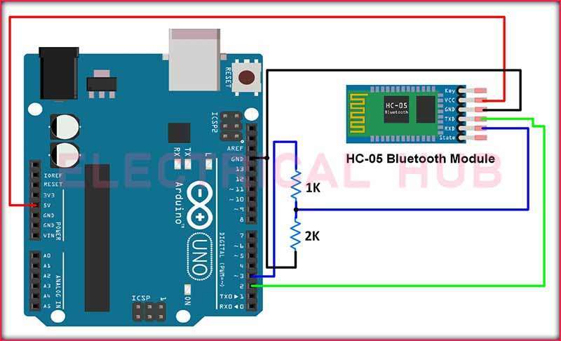 HC-05 Bluetooth Module Interface with Arduino - Seamless Connectivity
