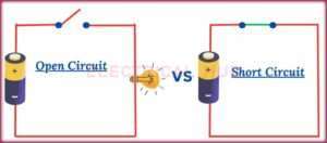 Comparing Open Circuit and Short Circuit