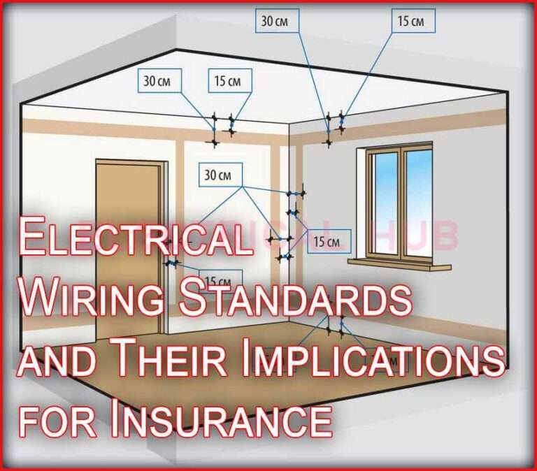 Electrical Wiring Standards and Their Implications for Insurance