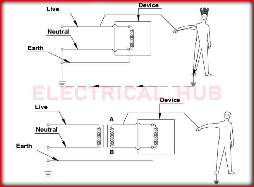 isolation transformer current direction