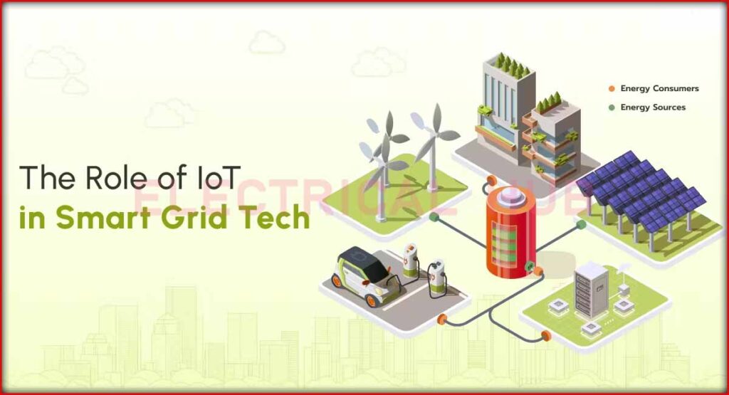 The role of IOT in smart grids 