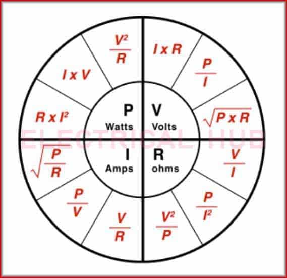 Ohms Law Calculator: A Tool for Electrical Calculations