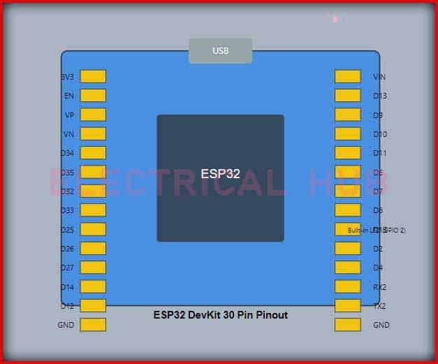 ESP32 DevKit 30 Pin Pinout: A Comprehensive Guide