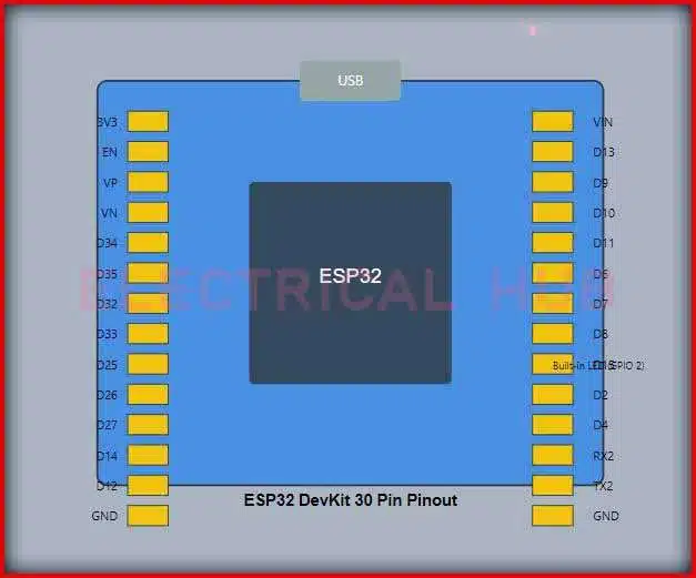 ESP32 DevKit 30 Pin Pinout: A Comprehensive Guide 1 ESP32 DevKit 30 Pin Pinout: A Comprehensive Guide