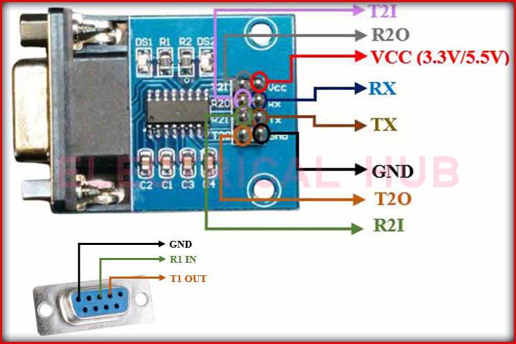  What is the Function of Diode and Capacitor in RS232 Shifter Circuit?