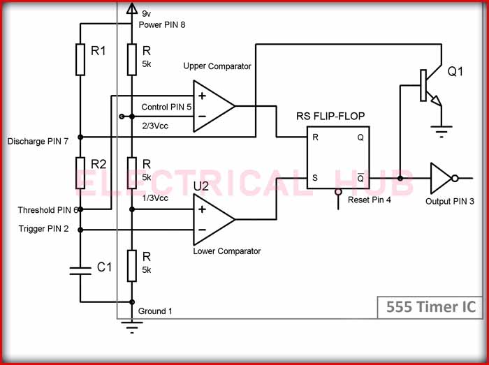 What Are 555 Timers?