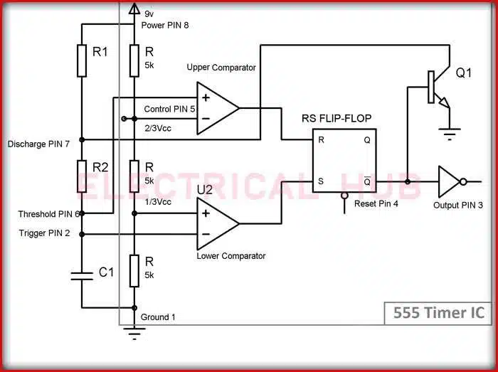 What Are 555 Timers?