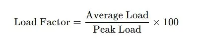 How to Calculate Load Factor in Electrical System: Best Guide 2 How to Calculate Load Factor in Electrical Systems