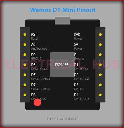 Wemos D1 Mini Relay Shield Pinout: Best Guide