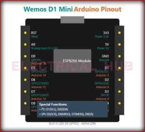 Wemos D1 Mini Pinout For Arduino: A Comprehensive Guide : Electrical Hub