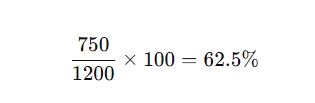 Load Factor Calculation