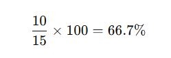 This relatively low load factor suggests opportunities to reduce peak load or spread out energy consumption.

Example 2: Residential Building
A residential building has:

Peak Load: 15 kW
Average Load: 10 kW
Load Factor Calculation: